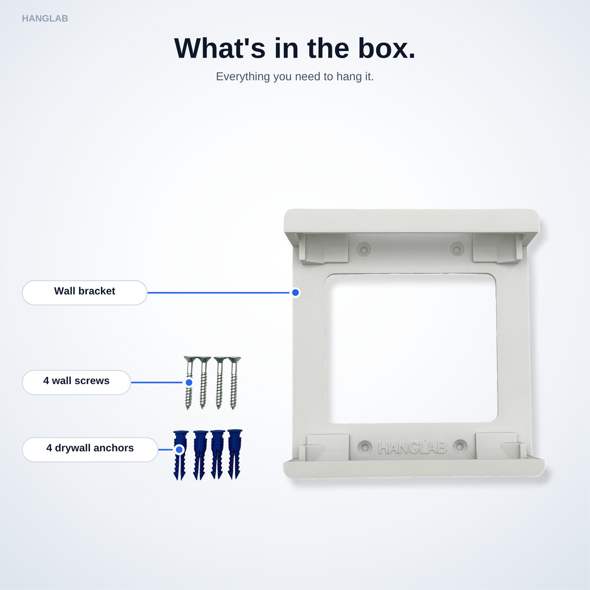 What is in the box: the HangLab wall bracket, four wall screws and four drywall anchors