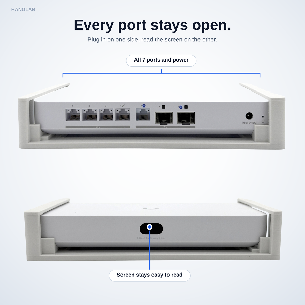 All seven ports and power stay open on one side of the mounted UCG-Fiber, and the screen stays easy to read on the other