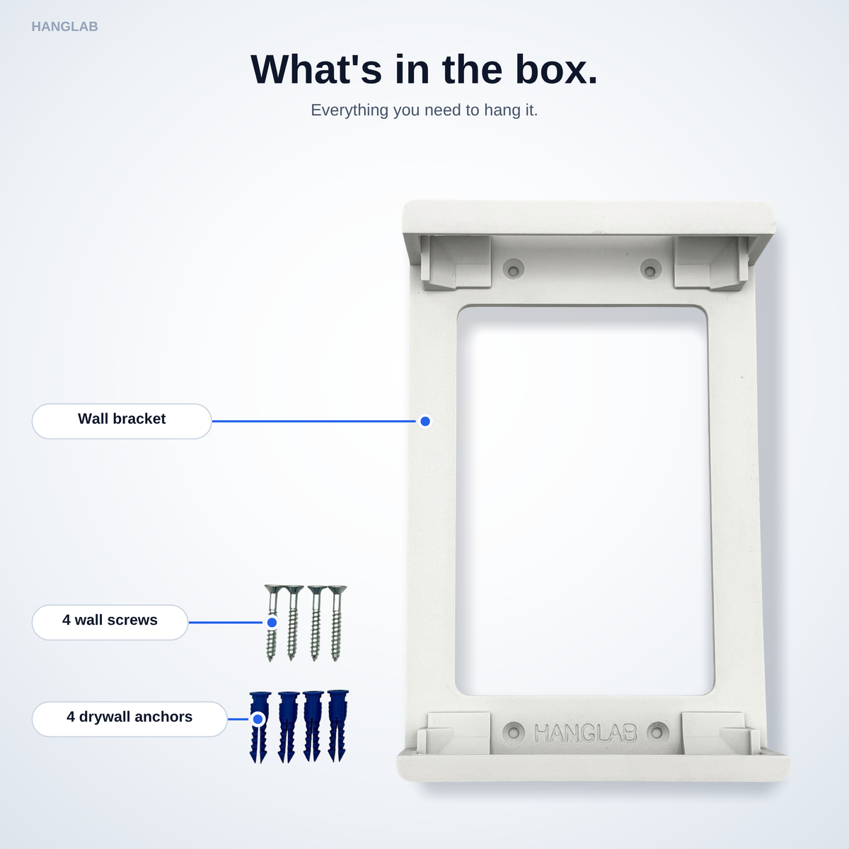 What is in the box: the HangLab wall bracket, four wall screws and four drywall anchors